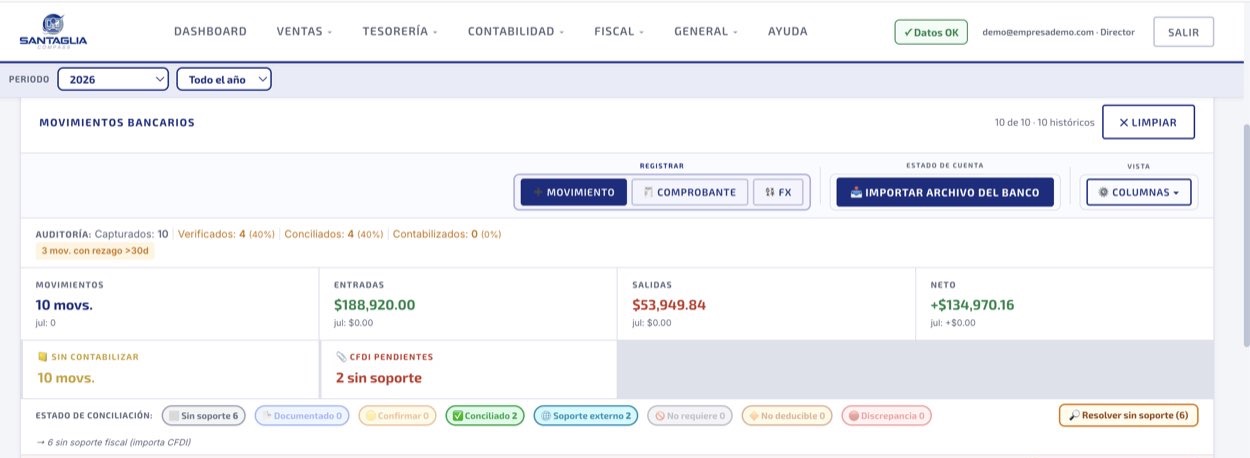 Pantalla de movimientos bancarios de Santaglia Compass con estados de conciliación