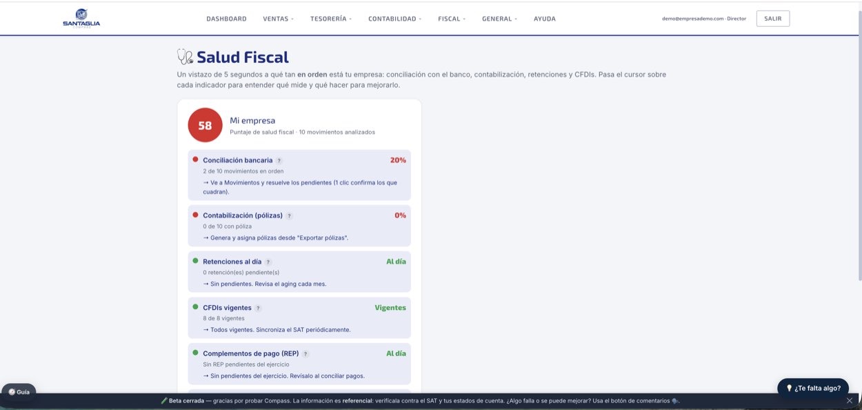 Salud Fiscal de Santaglia Compass: puntaje con semáforos por indicador